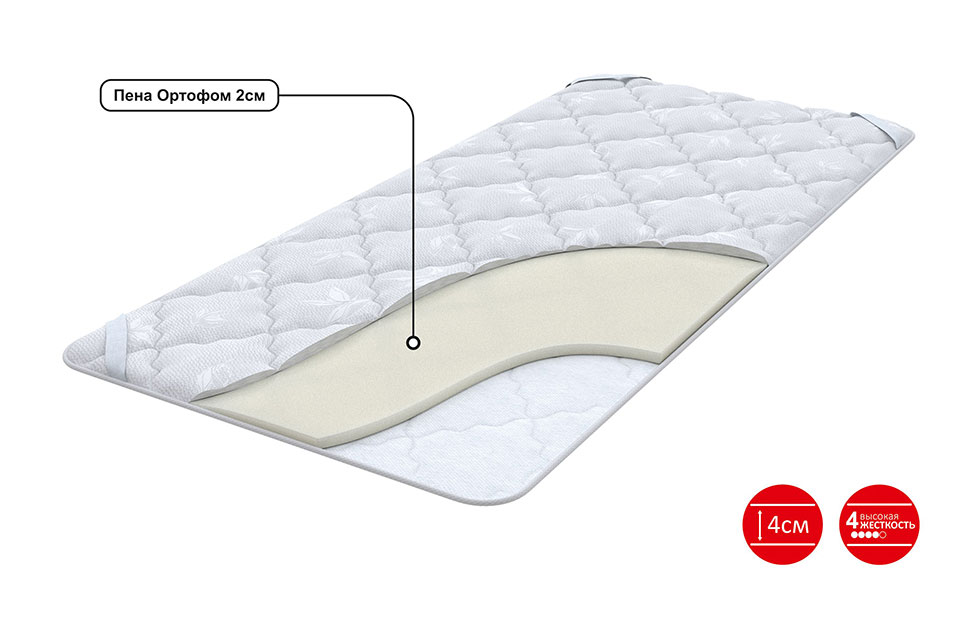 Чехлы - изображение №4 "Наматрасник Balance (120 х 195 см)"  на www.Angstrem-mebel.ru